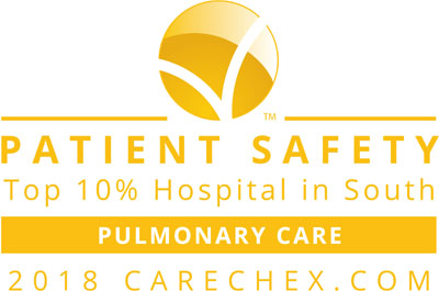 Care Chex - Patient Safety -