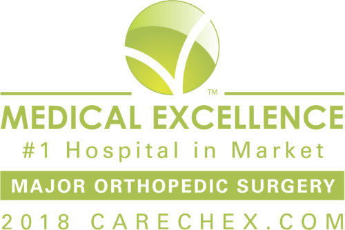 Care Chex - Major Orthopedic Surgery