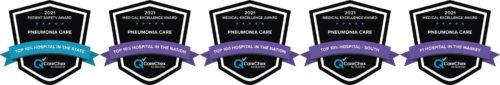 CareCheck award logos for respiratory care at Hamilton Medical Center in Dalton, GA